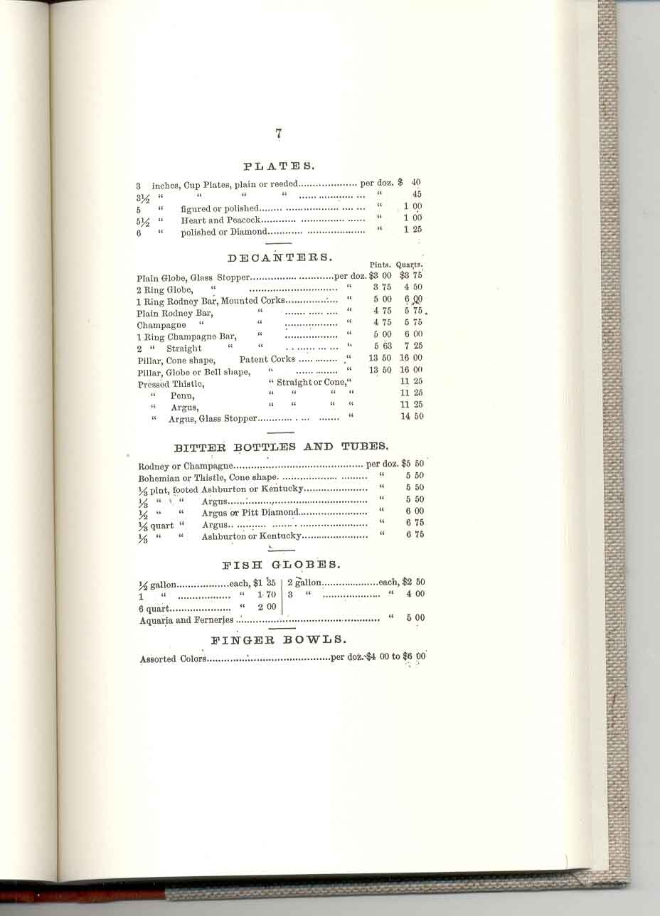 1868 price list